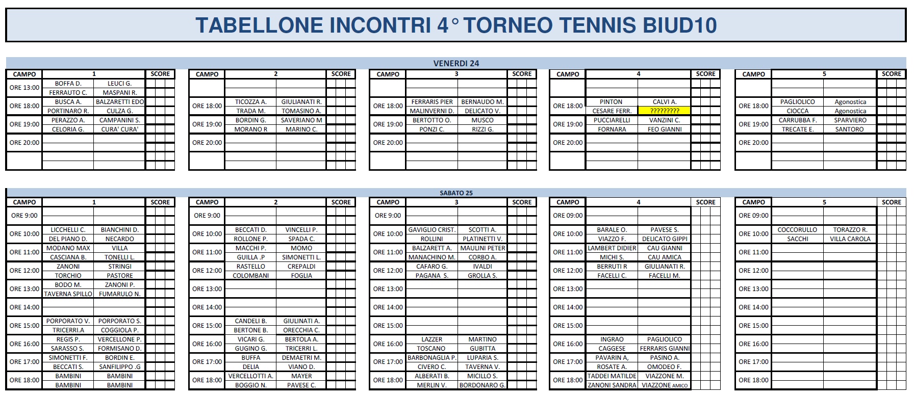 TABELLONE TROFEO TENNIS BIUD10 - 2013